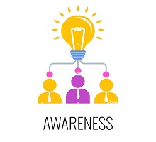 awareness