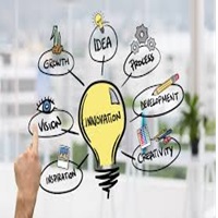 innovation